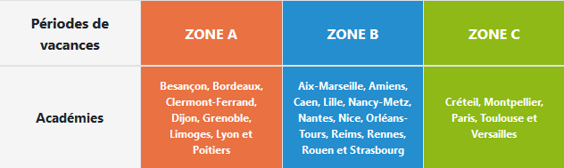 Calendrier 1