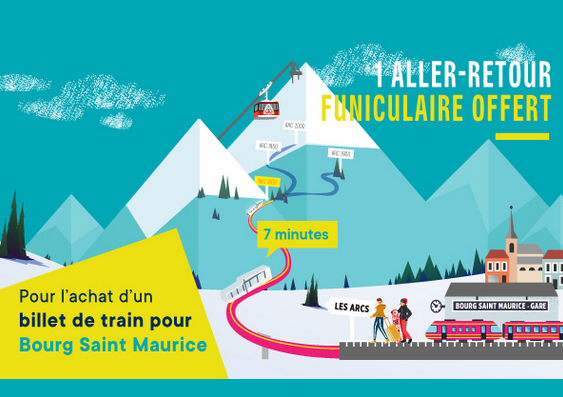 Funiculaire gratuit