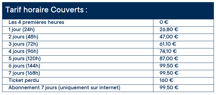 Parking couvert 2023