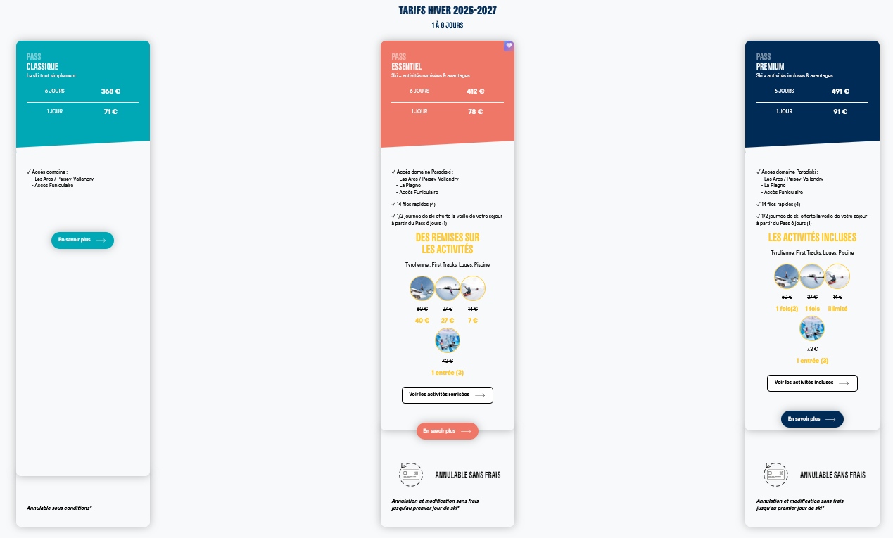 Tarif forfaits 2027