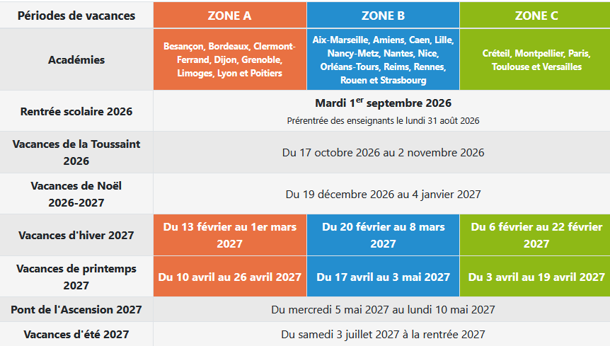 Vacances 2027